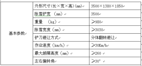 扫雪设备-- 汽车除雪铲
